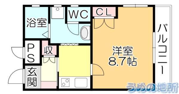 写真:物件の写真