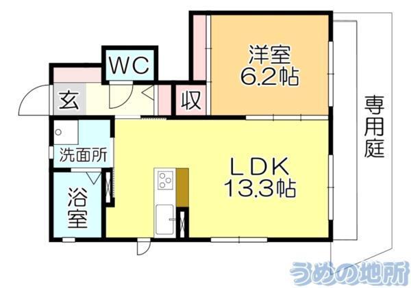 写真:物件の写真