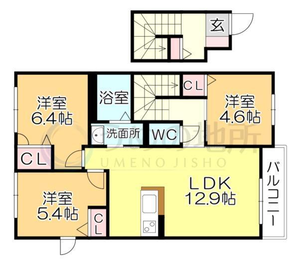 写真:物件の写真