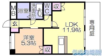 写真:物件の写真