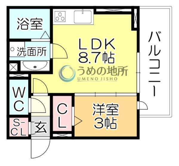 写真:物件の写真