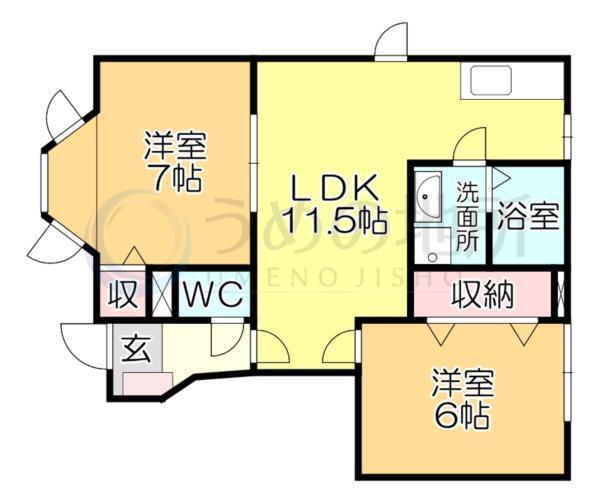 写真:物件の写真