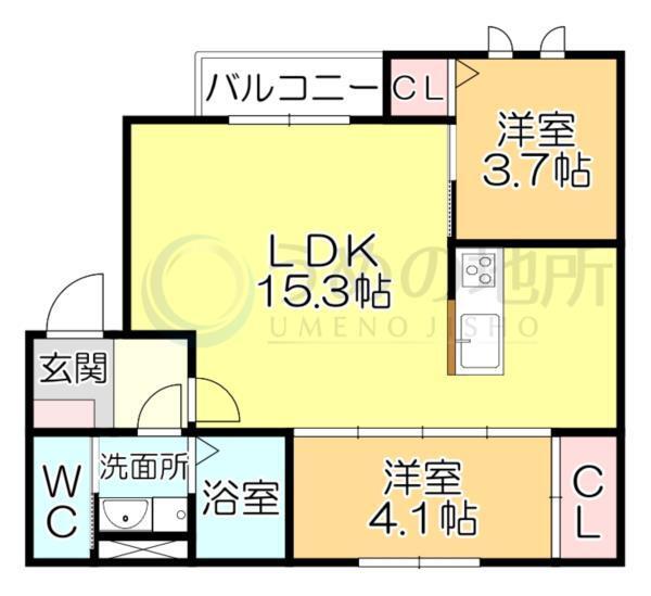 写真:物件の写真