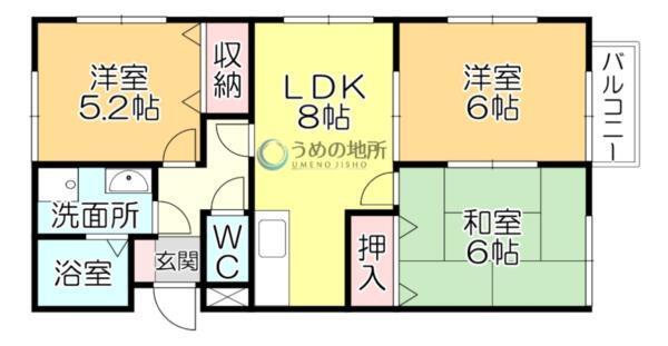 写真:物件の写真