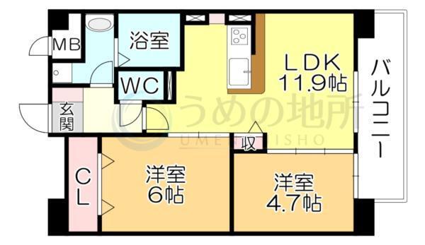ｳｨﾘﾝｸﾞﾈｸｽﾄ（702） 間取り図画像