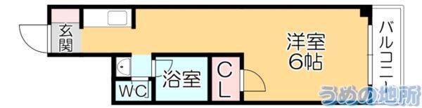 北原ﾋﾞﾙ（201） 間取り図画像