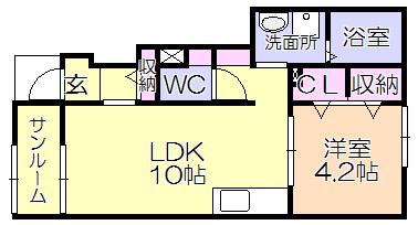 ｼﾞｭﾈｽ（103） 間取り図画像