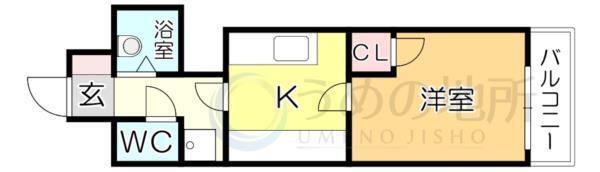 北原ﾋﾞﾙ（205） 間取り図画像