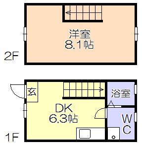 ｻﾝﾏﾘﾉ新代I（D） 間取り図画像