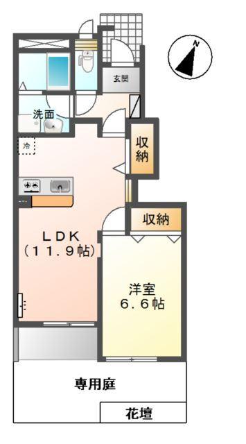 写真:物件の写真