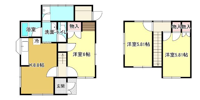 写真:物件の写真