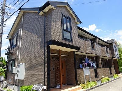 シュー．ラ．ニュアージュⅢ（201） 外観