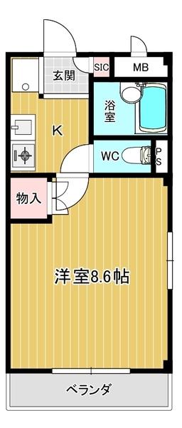 写真:物件の写真