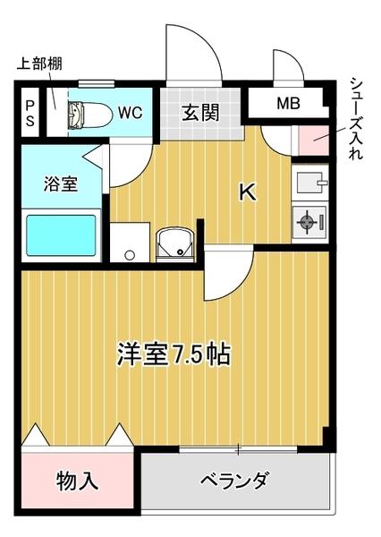 写真:物件の写真