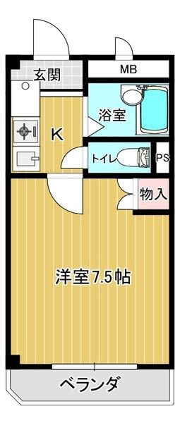 写真:物件の写真