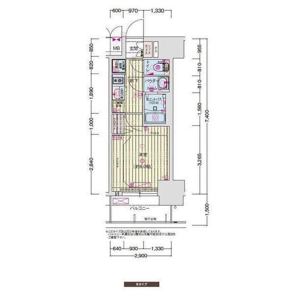 写真:物件の写真