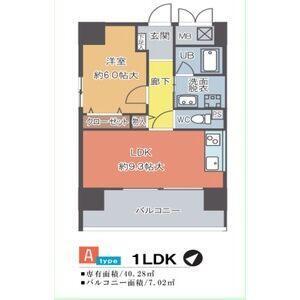プランドール千種（901） 間取り図画像