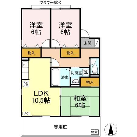写真:物件の写真