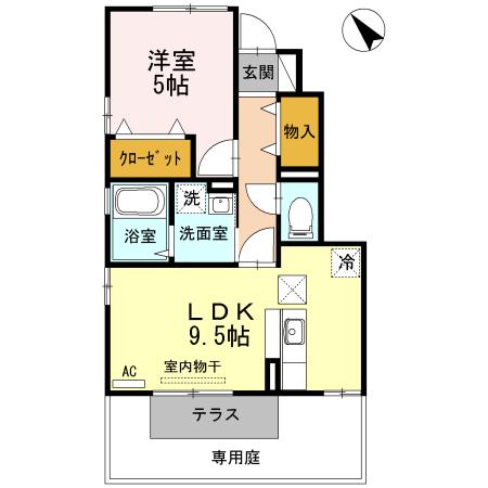 写真:物件の写真