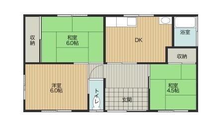 写真:物件の写真