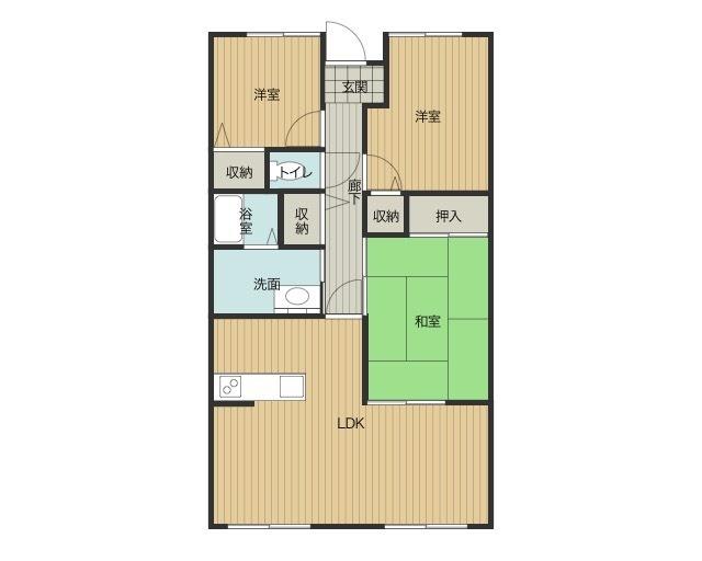 写真:物件の写真