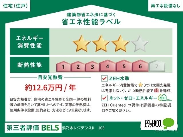 浜乃木レジデンスK（103） その他
