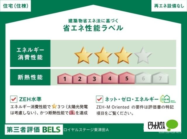 ロイヤルステージ東津田A棟（101） 設備
