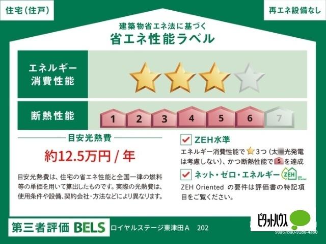 ロイヤルステージ東津田A棟（302） その他