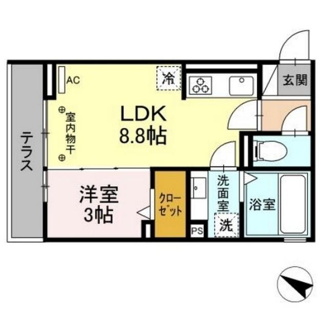 写真:物件の写真
