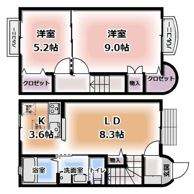 写真:物件の写真