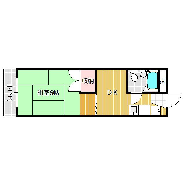 写真:物件の写真