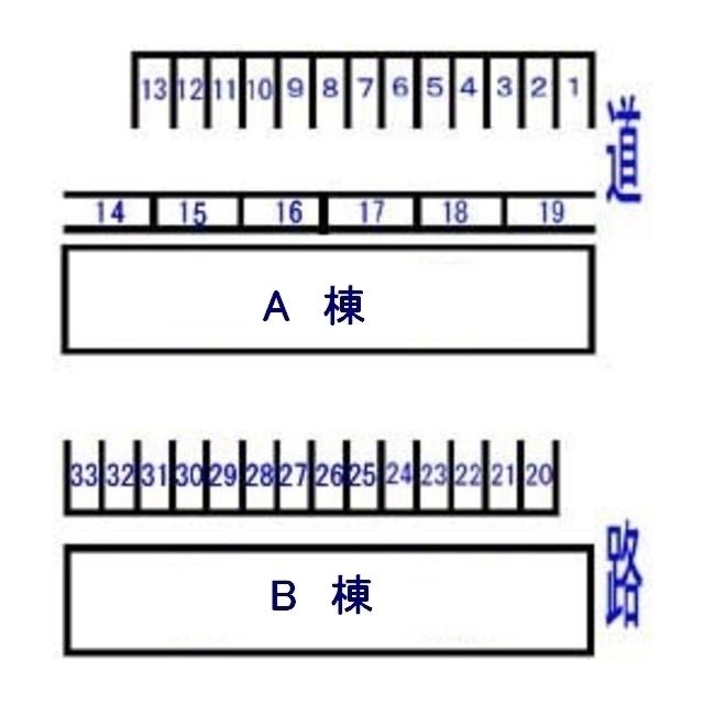 やんぱる下島駐車場 物件画像