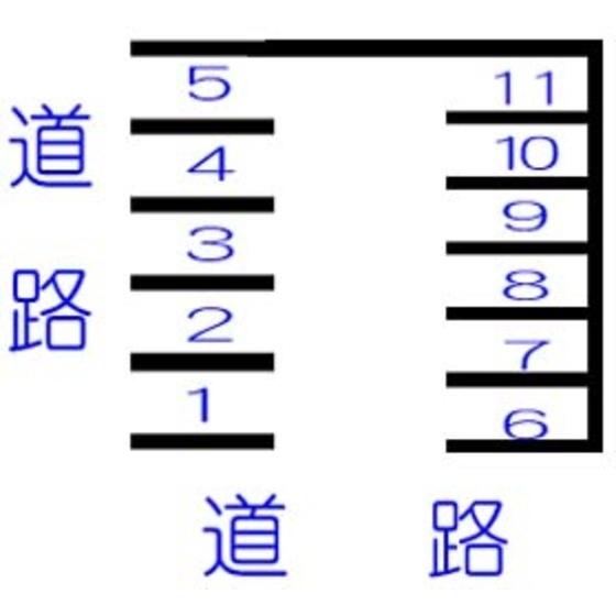 木下駐車場（10） 物件画像
