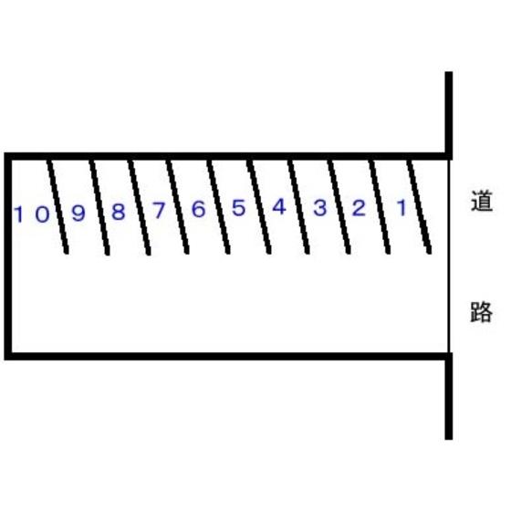 PD通車町伊藤駐車場 物件画像
