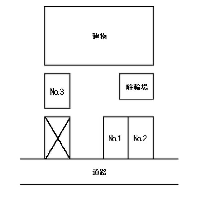 杉山駐車場（№3） 物件画像