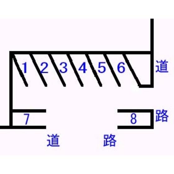 ゆめまるこ駐車場（2） 物件画像