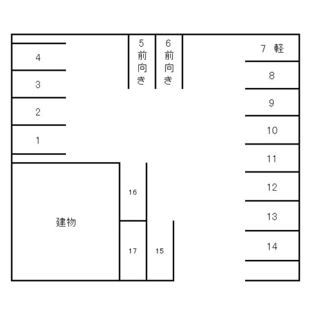 下川原岡村パーキング（03） 物件画像