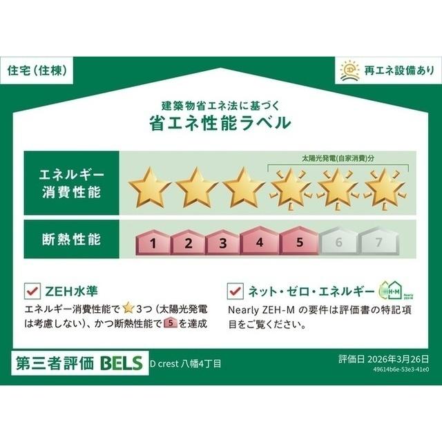 静岡駅よりバス2分 新築 3階建の賃貸物件