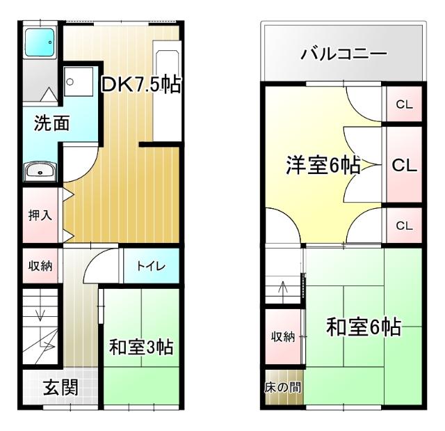 写真:物件の写真