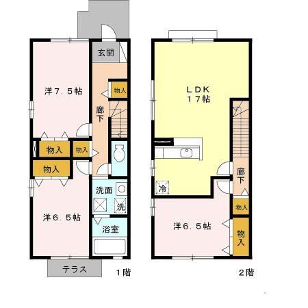 写真:物件の写真