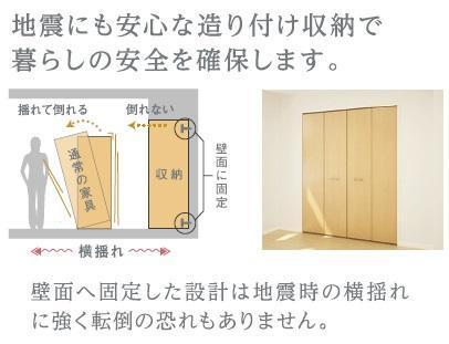 仮）梅田３丁目マンション新築工事 部屋画像