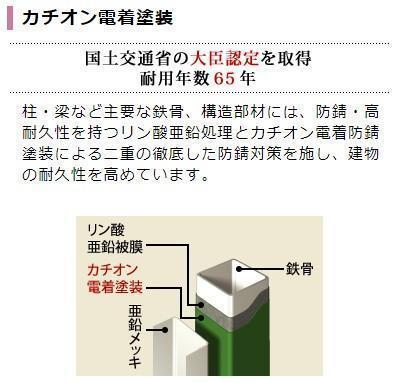 Ｈａｌ　Ｓｃｅｎｔ（ハルセント） 部屋画像