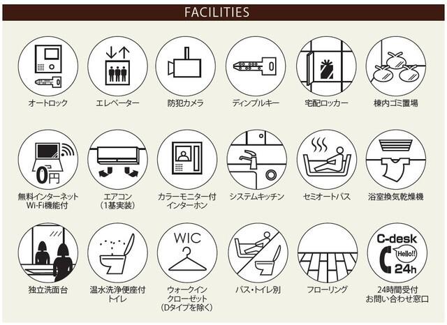 Ｔｅｒｒａ蚕糸の森（506） 共有部分