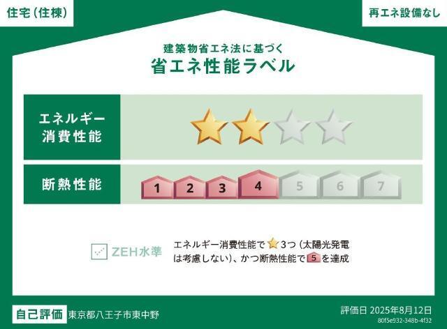 サン・ペット・ガーデン 物件画像