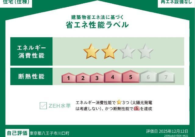アネシス八王子 物件画像