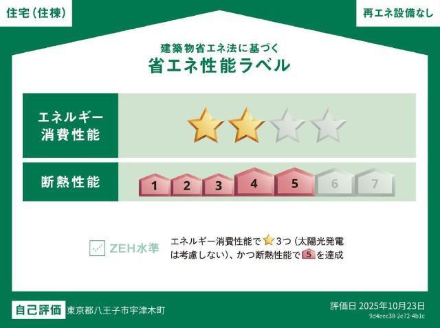 仮）宇津木町アパート新築工事 物件画像