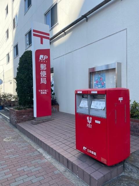 周辺環境画像