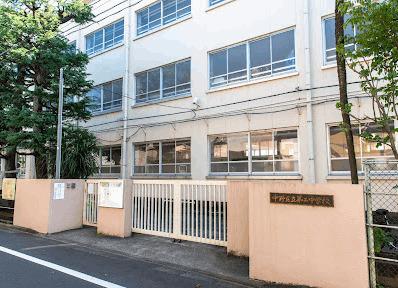 中学校