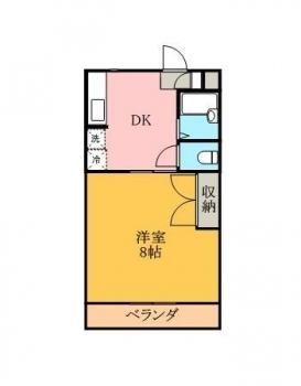アルバ（301） 間取り図画像