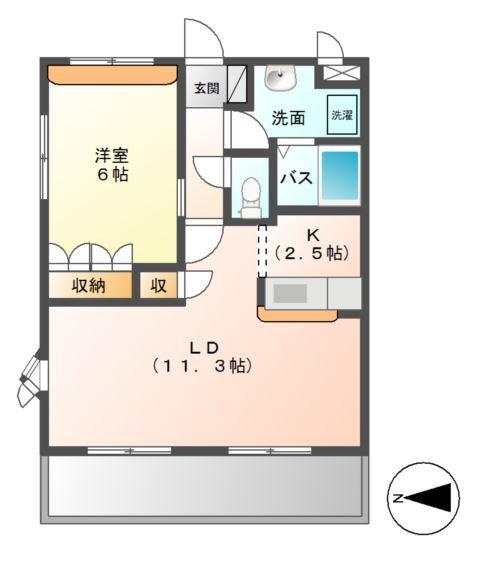 写真:物件の写真